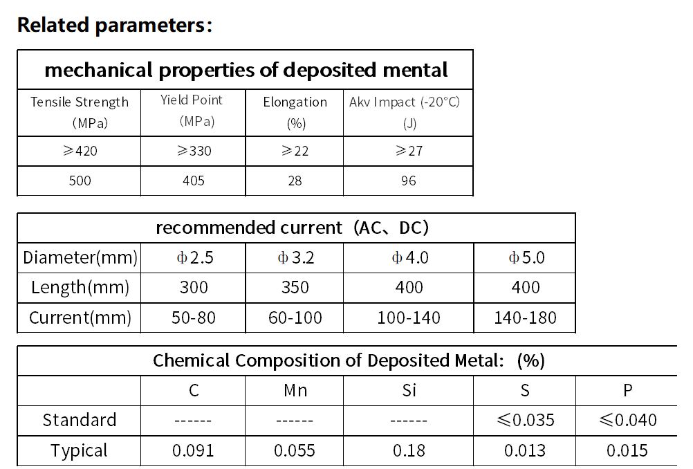 AWS E6010 Carbon steel electrode with high cellulose sodium for  vertical downward welding