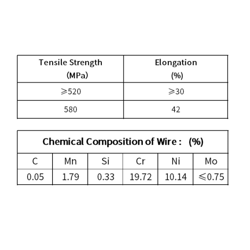 AWS ER308 Premium Stainless Steel Welding Wire
