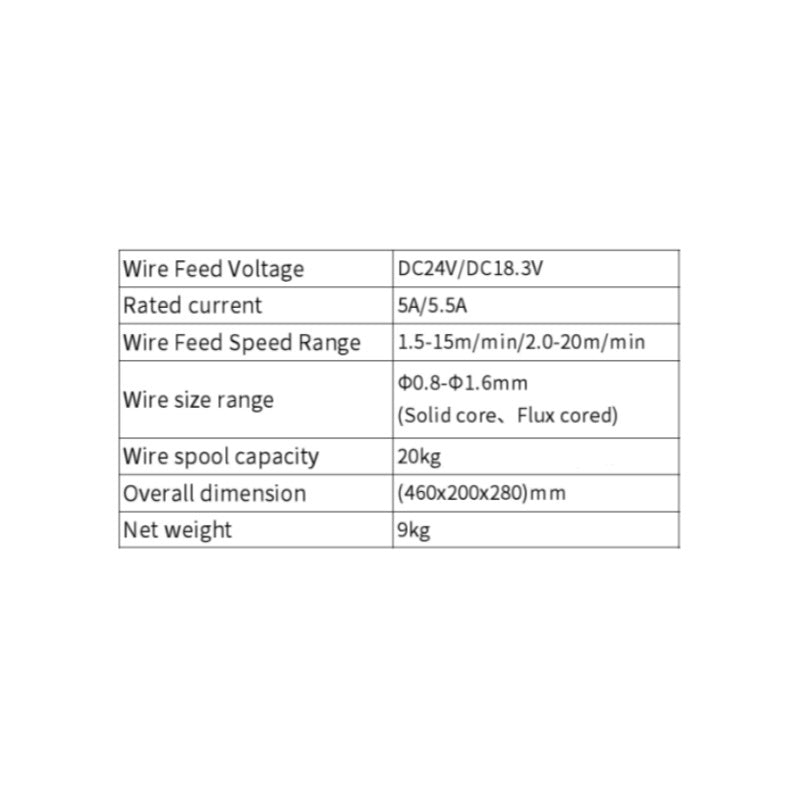 Industrial Grade Multi-Function Wire Feeder