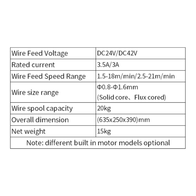 Multi-function wire feeder Industrial stable wire feeding